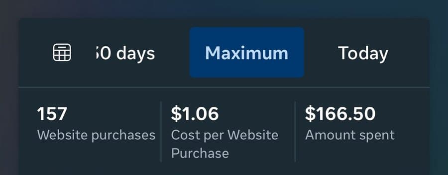 Meta Ads: 157 vente، $1.06 للـ vente